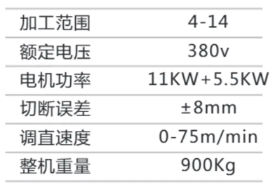 參數.png 參數.png