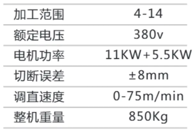 參數.png 參數.png