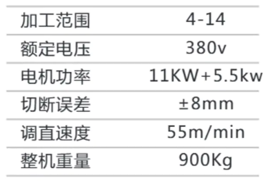 參數.png 參數.png