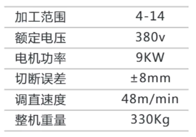 參數.png 參數.png